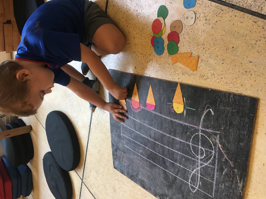 Music reading activity